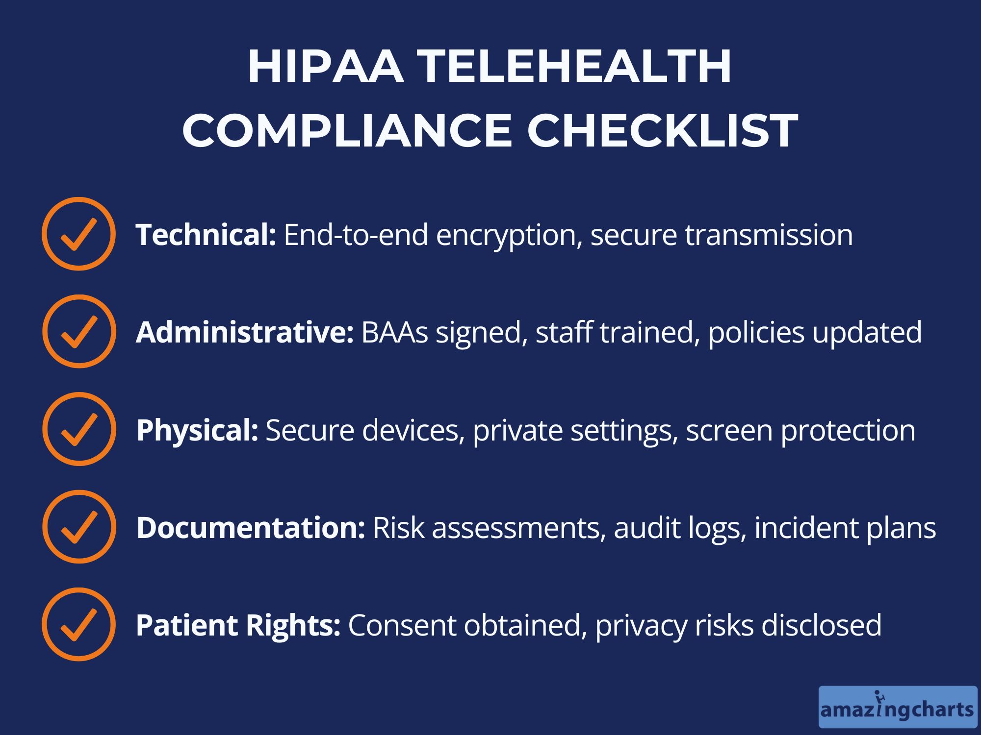 hipaa compliant telehealth platform 
