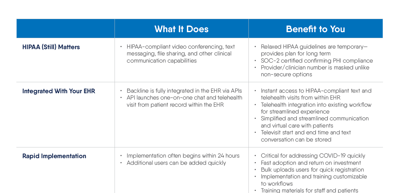 DrFirst-Benefits