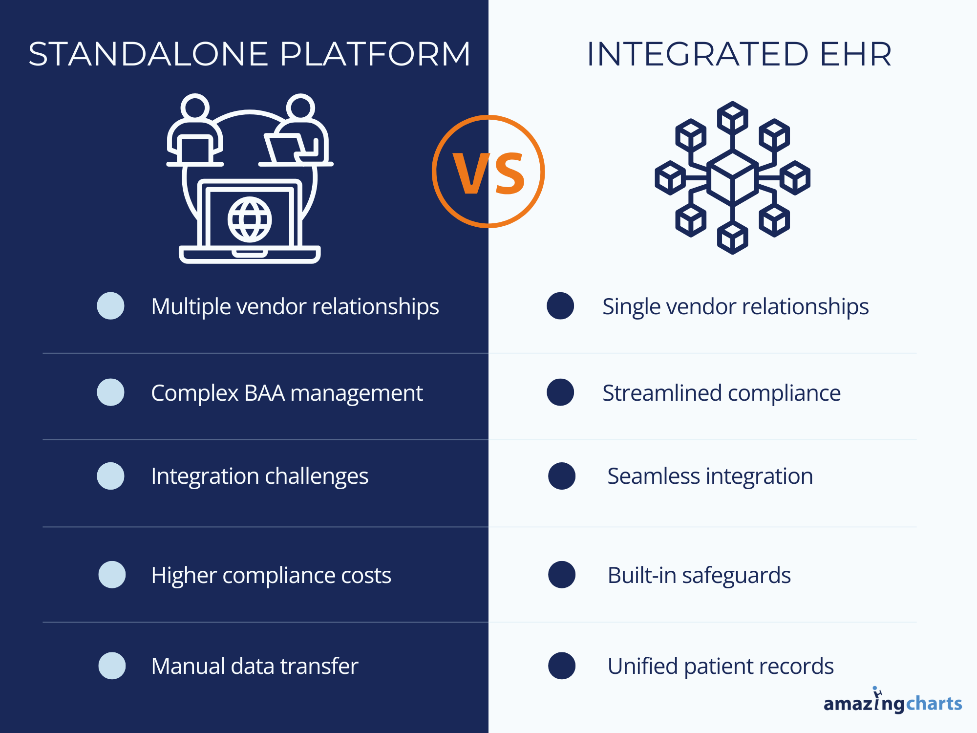hipaa compliant telehealth platform