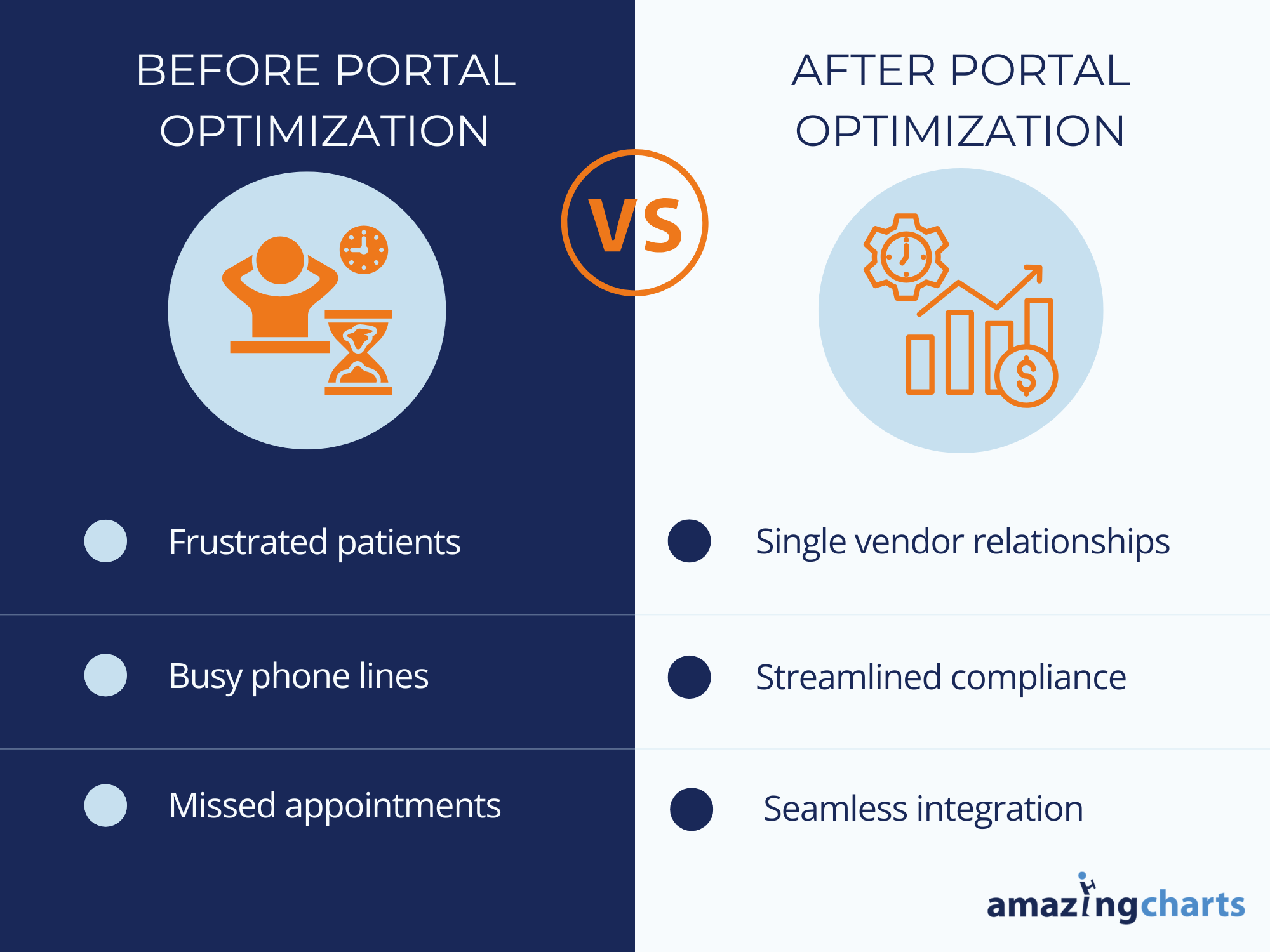 patient engagement portal